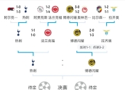 开云体育app-包含欧预赛赛程安排公布球迷热切期待的词条
