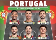 开云官方app入口-包含英格兰，葡萄牙球员在前几轮赛事中呈现出强大实力的词条