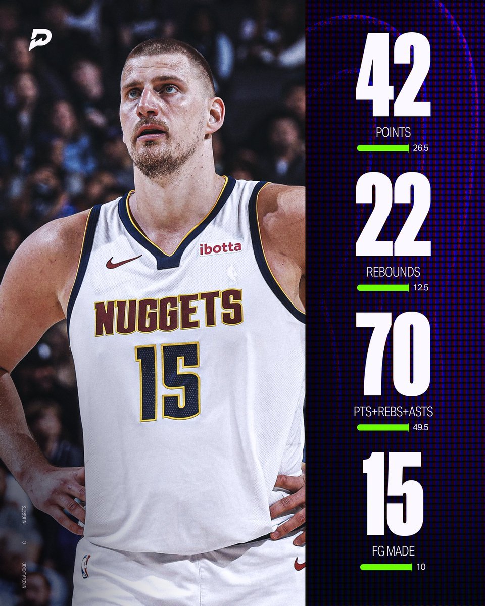 包含立陶宛男篮力克勇士，约基奇打破历史纪录的词条