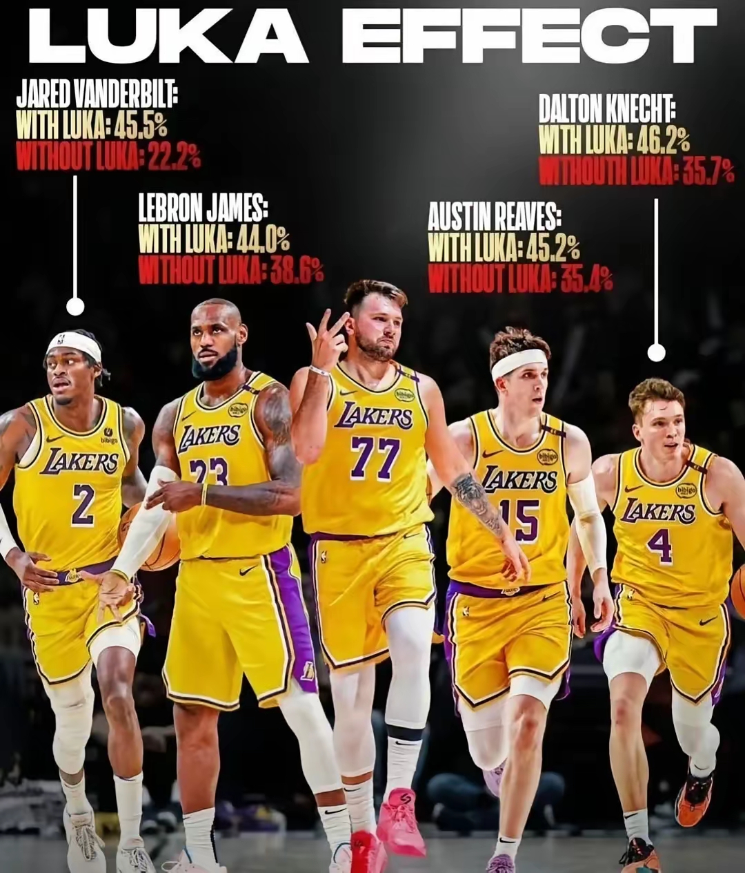 关于湖人碾压勇士B队，麦科勒姆关键制胜的信息