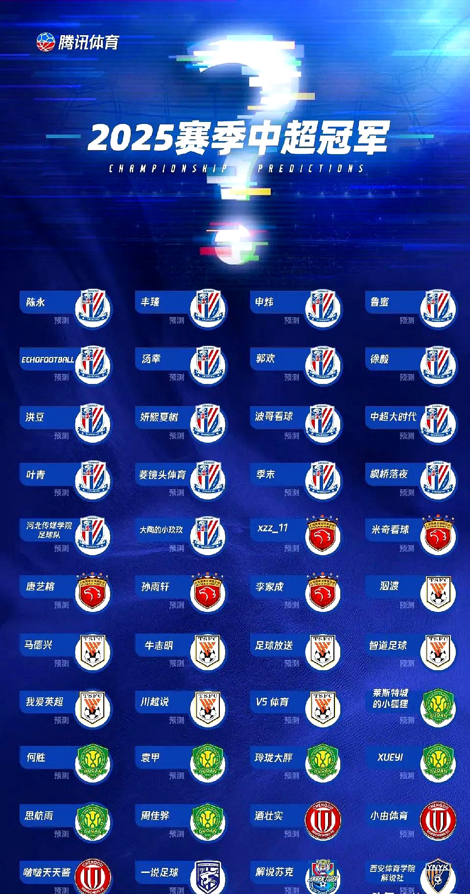 关于上海绿地申花遭遇莫名失利，球队积分受挫的信息