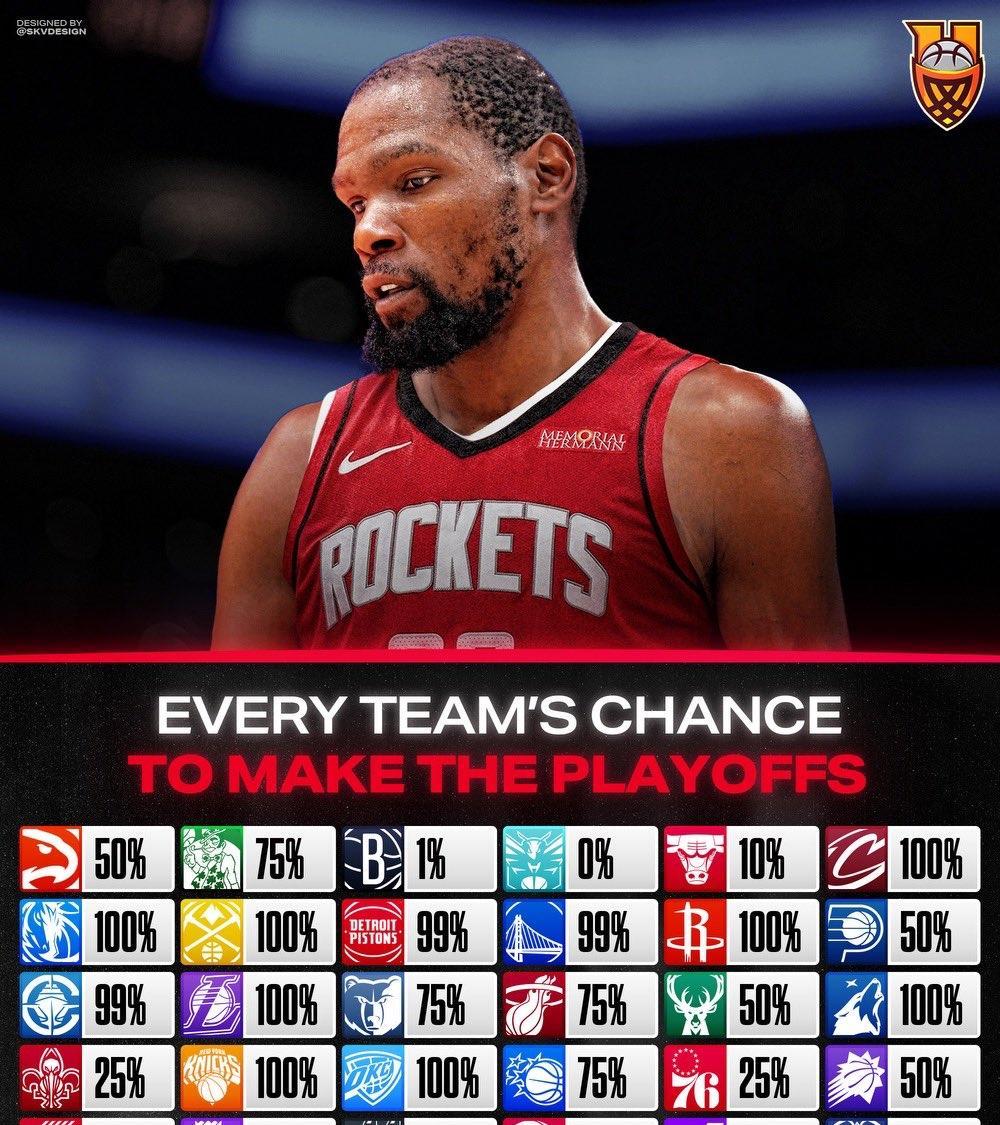 NBA季后赛即将开打,豪强角逐无懈可击 NBA季后赛即将开打,豪强角逐无懈可击