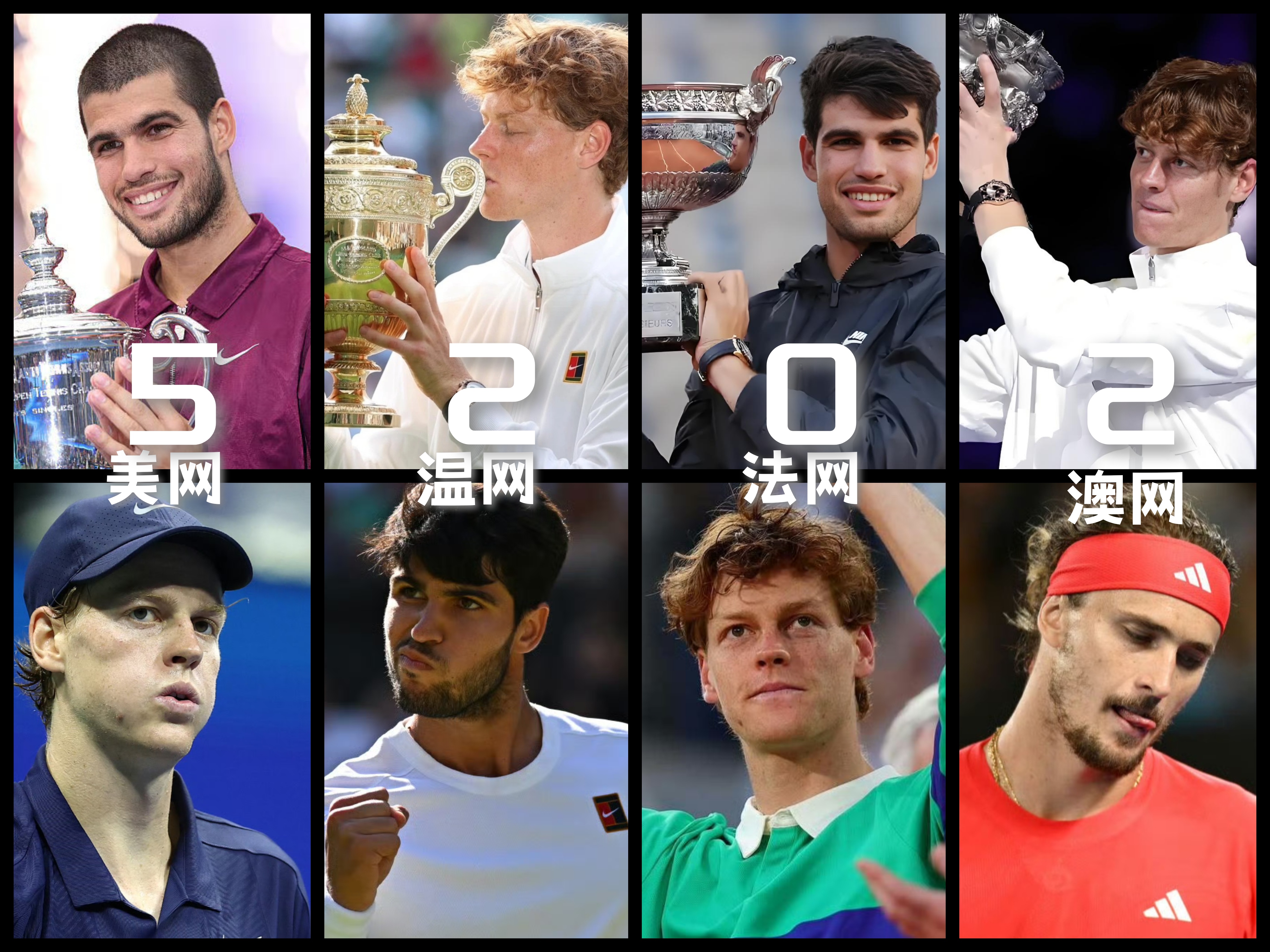 蒙特卡洛大师赛完胜法网，辛纳扛起全队的简单介绍